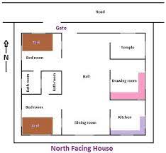 Pin North East Facing House Plans As Per Vastu North East Facing House On Pinterest South Facing House North Facing House Indian House Plans