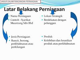 Perniagaan yang ditubuhkan ini merupakan salah satu daripada perusahaan kecil dan sederhana (smes) di malaysia yang mengeluarkan produk makanan. Rancangan Perniagaan Duk Ppt Download