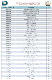 Jul 04, 2021 · وأتاحت محافظة الإسكندرية، رابطًا على مواقعها عبر الإنترنت، موضحًا به خطوات الاستعلام عن نتيجة تنسيق رياض الأطفال بالإسكندرية 2021 بالرقم القومي، حيث يمكن لأولياء الأمور بمحافظة الإسكندرية. Ø±Ø§Ø¨Ø· Ù†ØªÙŠØ¬Ø© ØªÙ†Ø³ÙŠÙ‚ Ø§Ù„Ù‚Ø¨ÙˆÙ„ Ø¨Ø§Ù„Ù…Ø¯Ø§Ø±Ø³ Ø§Ù„Ø±Ø³Ù…ÙŠØ© Ù„Ù„ØºØ§Øª Ø¨Ø§Ù„Ù…Ù†ÙˆÙÙŠØ© ØªÙØ§ØµÙŠÙ„ Ø§Ù„Ù…Ø±Ø­Ù„Ø© Ø§Ù„Ø«Ø§Ù†ÙŠØ© Ù„Ø±ÙŠØ§Ø¶ Ø§Ù„Ø£Ø·ÙØ§Ù„ Ø²Ø§Ø¬Ù„ Ù„Ù„Ø®Ø¨Ø± Ø§Ù„Ø¹Ø§Ø¬Ù„