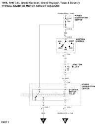 Just about the most typical and discouraging laptop or computer troubles is when you have no seem. Chrysler Starter Wiring Wiring Diagram 143 Computing
