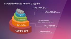 layered inverted funnel diagram