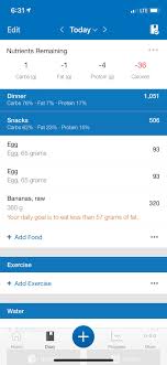 Macro Calorie Calculation Wrong Myfitnesspal