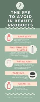 What are ingredients to avoid in hair products? 51 Organic Hair Care Ideas Organic Hair Care Organic Hair Hair Care