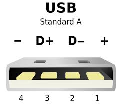 Colors can also be utilized to differentiate wires. 4fb7b3e Wiring Diagram 7 Pin Plug Micro Usb Wire Color Code Wiring Resources
