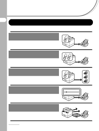 Originals 1 1 2 1. Canon I Sensys Mf4140 I Sensys Mf4150 I Sensys Mf4120 User Manual