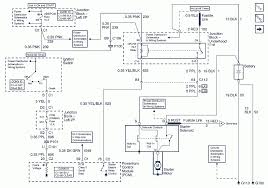 Related manuals for chevrolet tahoe 2005. 2005 Chevy Tahoe Starter Wire Diagram 2006 Hyundai Entourage Engine Diagram Wiring Schematic Begeboy Wiring Diagram Source