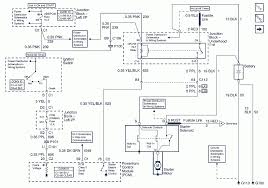 2006 chevy impala wiring harness 2002 chevy, size: 2007 Chevy Impala Wiring Harness Wiring Diagram Thick Local C Thick Local C Maceratadoc It