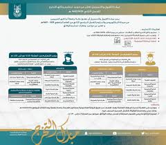 عزيزي المتقدم اهلا بك في بوابة القبول الموحد لبرامج المؤسسة العامة للتدريب التقني والمهني يمكنك الاطلاع على نماذج الاسئلة الشائعة حول بوابة القبول الموحد. O Xrhsths Ø¬Ø§Ù…Ø¹Ø© Ø£Ù… Ø§Ù„Ù‚Ø±Ù‰ Sto Twitter Ø¥Ø¹Ù„Ø§Ù† Ø¹Ù…Ø§Ø¯Ø© Ø§Ù„Ù‚Ø¨ÙˆÙ„ ÙˆØ§Ù„ØªØ³Ø¬ÙŠÙ„ ØªØ­Ø¯Ø¯ Ù…ÙˆØ§Ø¹ÙŠØ¯ ØªØ³Ù„ÙŠÙ… ÙˆØ«Ø§Ø¦Ù‚ Ø®Ø±ÙŠØ¬ÙŠ Ø§Ù„Ø¨ÙƒØ§Ù„ÙˆØ±ÙŠÙˆØ³ ÙˆØ§Ù„Ø¯Ø¨Ù„ÙˆÙ…Ø§Øª Ø®Ù„Ø§Ù„ Ø§Ù„Ø¹Ø§Ù… Ø§Ù„Ø¬Ø§Ù…Ø¹ÙŠ 1439 1440Ù‡Ù€ Ù„Ù„ÙØµÙ„ Ø§Ù„Ø¯Ø±Ø§Ø³ÙŠ Ø§Ù„Ø«Ø§Ù†ÙŠ Ø¬Ø§Ù…Ø¹Ø© Ø£Ù… Ø§Ù„Ù‚Ø±Ù‰ Uqu Https T Co Kdexndp1vh
