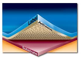 We offer a wide range of products which include pvc flex banner/tarpaulin, pp synthetic paper, white/transparent vinyl sticker, bubble free car. 3m Adhesive Laminates Label Materials