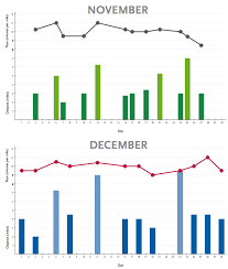 omni apps and new years resolutions the omni group