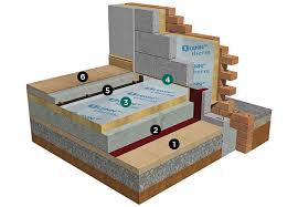 Solid Ground Floor Insulated Above Groundbearing Slab Quinn Building Products Concrete Floor Insulation Insulation R Value Flooring