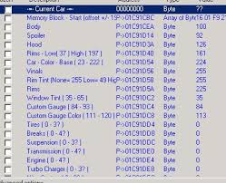 This is a mod for nfs undercover witch allow you to buy every car and performance parts without to spent money! Cheat Need For Speed Most Wanted Pc Unlock All Cars Belajar