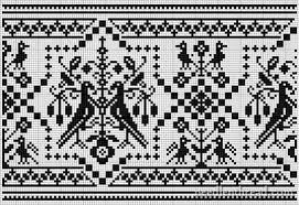As simple as a backstitched lines in a particular shape or pattern, elaborate designs with a variety of complex stitches, and. Counted Thread Bird Border Needlenthread Com