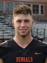 2022 Football Roster