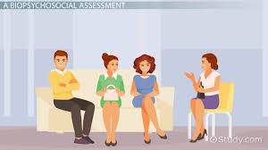Different types of measurement theories and statistical analysis models are used for scoring psychometric tests. Biopsychosocial Interview Definition Uses In Counseling Nce Class Video Study Com