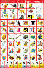 Flowers name list in marathi. Marathi Varnamala Chart à¤Ÿ à¤š à¤— à¤š à¤° à¤Ÿ à¤¶ à¤• à¤·à¤£ à¤š à¤° à¤Ÿ In Sewri West Mumbai Skylark Printers Id 9402042991