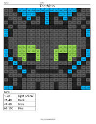 Butterfly Squared Fractions Decimals And Percentages Coloring Squared Pixel Art Coloring Pages Printable