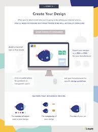 How To Make Enamel Pins The Ultimate Guide