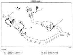 Oxygen sensor ox1b bank 1 sensor 2 downstream (on exhaust after cat) narrow band o2, ecu uses this to determine catalytic efficiency or problems measure between pins 1 & 2 and it should be 11 to 16 ω at 20c. Oxygen Sensor O2 Bank 1 Male Pigtail Harness Connector 98 02 Gm Ls1 Camaro Ebay