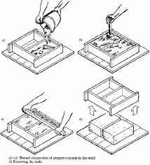 Building With Pumice: Making Blocks out of Pumice, Lime and Concrete |  Green Home Gnome