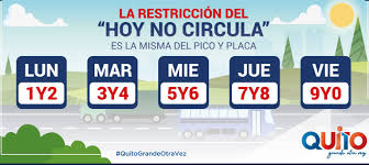 La reducción en la cantidad de accidentes. Quito Hoy No Circula Restringe Circulacion Vehicular Revise Horarios Ecuador Noticias El Universo