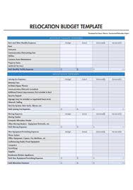 Easily estimate how much of the budget will be spent by the end of each project phase or within a given time period. 46 Sample Budget Templates Budget Worksheets In Pdf Ms Word Excel