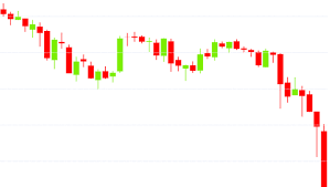 The algorithm suggests ₿ may cost $18,968 in july 2022, but the price will go up to $30,575 in october. Bitcoin Suddenly Drops 13 As Altcoins Continue To Rise Coindesk