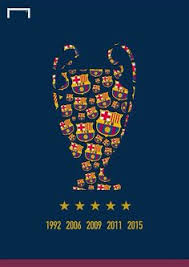 Find many great new & used options and get the best deals for wallpaper* city guide barcelona 2009 by wallpaper* (paperback, 2008) at the best online prices at ebay! Download Fc Barcelona Nike Wallpaper Gallery