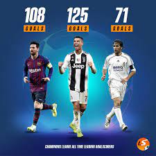 Just click on the country name in the left menu and select your competition (league results, national cup livescore, other competition). Livescore On Twitter Cristiano Ronaldo Extends His Champions League Goal Scoring Record To 1 2 5 There Is No Stopping Him Ucl Championsleague Ronaldo Messi Juventus Juve Livescore Https T Co 97xo6a1aei