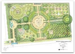 Medieval Garden Design Google Search Medieval Traditional Garden Garden Design