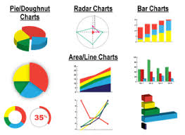 how the figure table chart and equation conversions