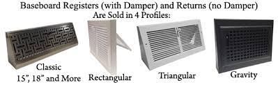 You can also watch our apa vidcast series on the purdue owl youtube channel. Browse Baseboard Vents By Size Registers Return Grilles