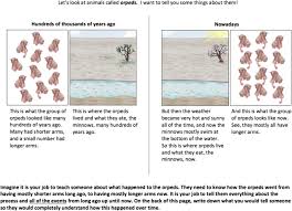 Answers to student lab guide questions and exercises activity 1: Teaching Natural Selection In Early Elementary Classrooms Can A Storybook Intervention Reduce Teleological Misunderstandings Evolution Education And Outreach Full Text