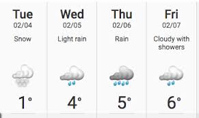 For north vancouver, british columbia. Vancouver Weather Forecast Calls For A Second Snow Season This Week