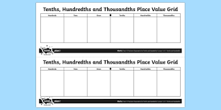 tenths hundredths and thousandths place value grid ks2