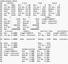 The position paper is based on facts that provide a solid foundation for your argument. Gazer A Package For Processing Gaze Position And Pupil Size Data Springerlink