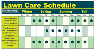 Lawn care professionals use it to save time and money by automating everyday office tasks. Weed And Feed Schedule For Lawn Care Ryno Lawn Care Llc