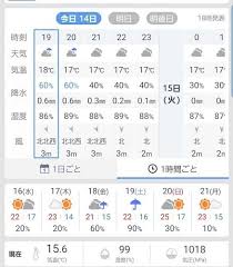 We did not find results for: é™æ°´é‡1mmã¨ã¯ã©ã‚Œãã‚‰ã„ å‚˜ã®å‡ºç•ªã¯ æ±äº¬ã‚¢ãƒ©ãƒ•ã‚©ãƒ¼ã‚·ã‚§ã‚¢ãƒã‚¦ã‚¹æš®ã‚‰ã—
