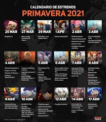 Las quintillizas han cambiado la vida de fuutarou. Anime Sama Animesamadesu Twitter