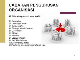 Pengurus sering menghadapi cabaran dalam pelbagai bidang korporat, termasuk teknologi maklumat, kewangan dan sumber manusia. Memahami Fungsi Dan Pengurusan Organisasi Oleh Datuk Abdullah