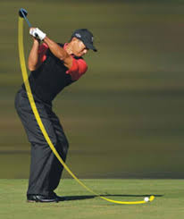 Sweep Your 3 Wood Golf Swing Analysis Golf Tips Golf Lessons