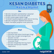 Membantu menurunkan bacaan gula kencing manis dan darah tingggi. Kencing Manis Ketika Hamil Ini Apa Yang Perlu Anda Ambil Tahu