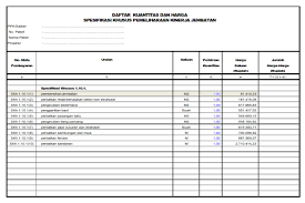 Seringkali ditanyakan ketika mendapatkan sumber data harga lalu data harga yang mana yang akan ditetapkan dalam hps? Download Analisa Rutin Jalan Dan Analisa Rutin Jembatan Excel Kerkuse