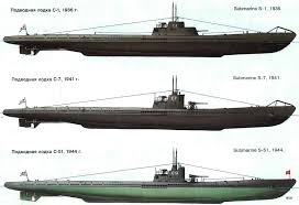 Resultado de imagen de Chinese Submarines