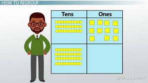 What Is Addition With Regrouping Math Class Video Study Com