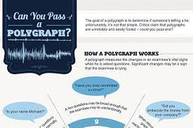 The lie detector test hasn't changed much since it was invented in the early 1920s by john larson, a medical student at the university of california and a police officer the examiner looks for spikes or changes in readings during moments when the subject is struggling to make up a lie to cover the truth. 19 Thought Provoking Polygraph Accuracy Statistics Brandongaille Com