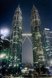 Kaart van alle gebieden in kuala lumpur malaysia, ligging van warenhuis, spoorwegen, ziekenhuis en meer. Pin On Some Of My City Project