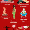 Www.yinyoga.wien the power of fascia freedom for fluidity of movement and greater. Https Encrypted Tbn0 Gstatic Com Images Q Tbn And9gcsszijekjjlnjtiukxeieod0jhwkyj2tzw9hpwaoyo Usqp Cau