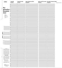 Treeseek 5 Generation Descendants Chart Blank Genealogy Forms For Family History And Ancestry Work