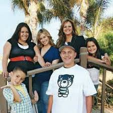 Check spelling or type a new query. Jenni Rivera S Children Celebrate Her 45th Birthday With Huge Changes Mamaslatinas Com
